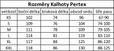 Kalhoty PINGU Pertex Fredy-FRE Doprodej